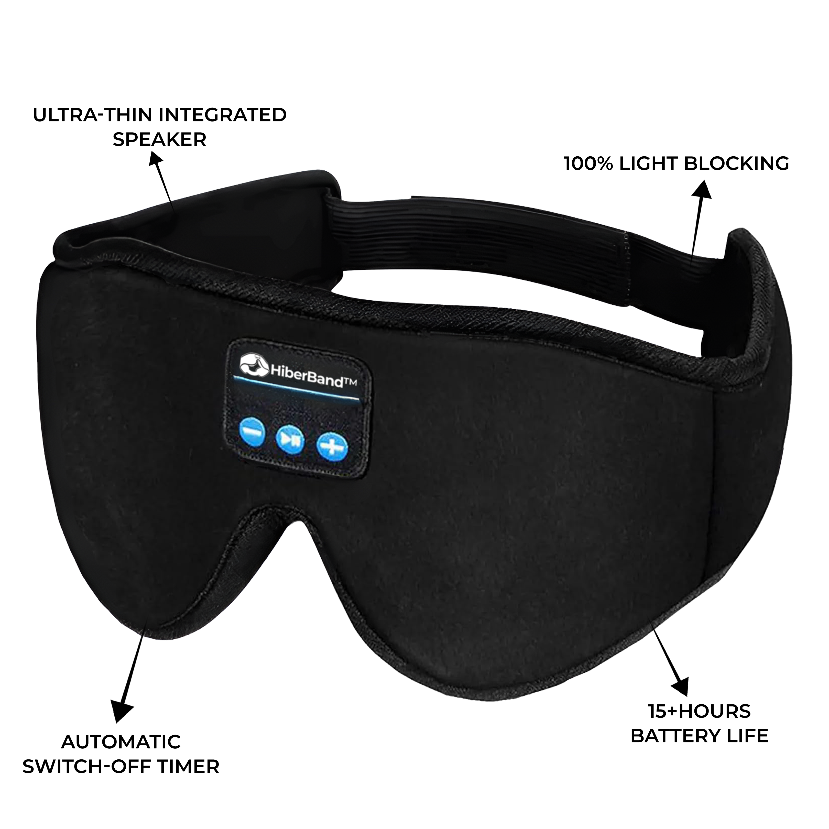 Meet the HiberBand™ Bluetooth Sleep Mask