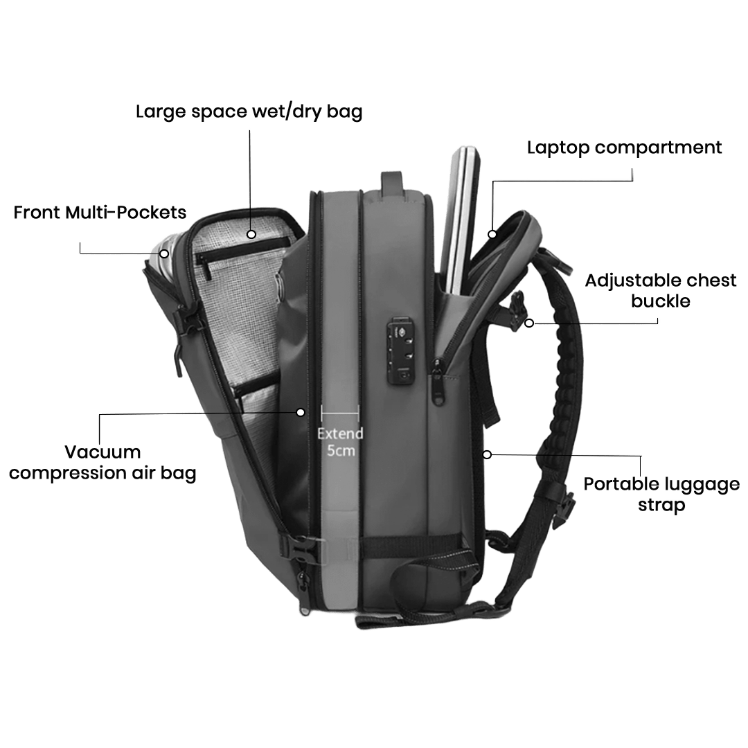 3 Ways TravelVac Pro Transforms Your Travel Experience
